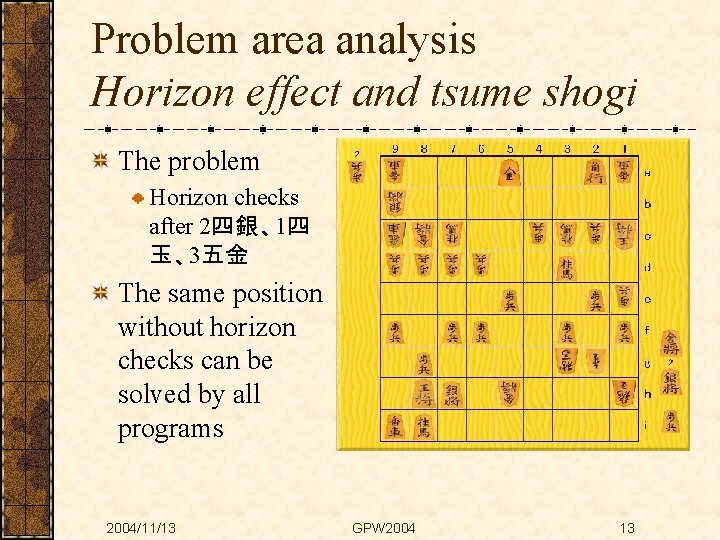 Problem area analysis Horizon effect and tsume shogi The problem Horizon checks after 2四銀、1四