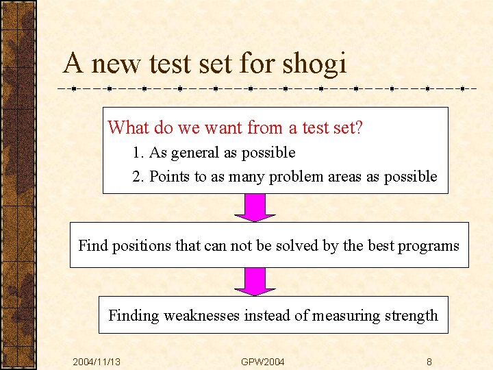 A new test set for shogi What do we want from a test set?