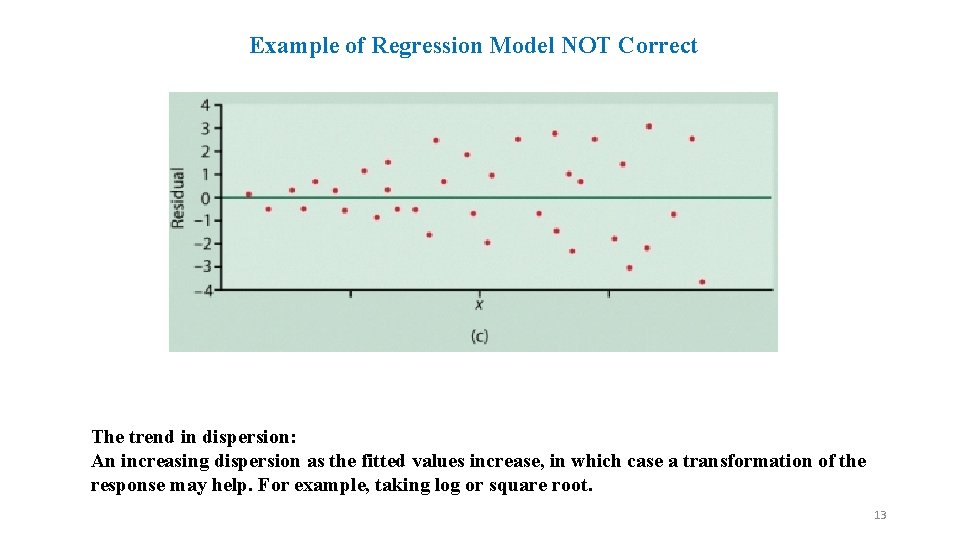 Example of Regression Model NOT Correct The trend in dispersion: An increasing dispersion as