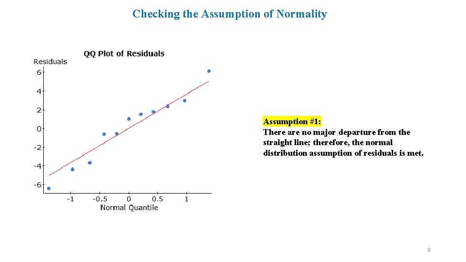 Checking the Assumption of Normality Assumption #1: There are no major departure from the