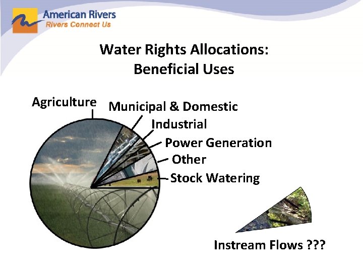 Water Rights Allocations: Beneficial Uses Agriculture Municipal & Domestic Industrial Power Generation Other Stock