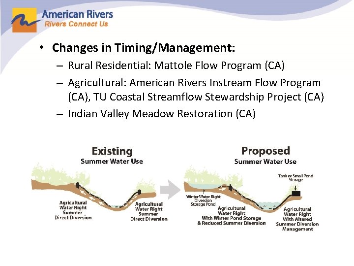  • Changes in Timing/Management: – Rural Residential: Mattole Flow Program (CA) – Agricultural:
