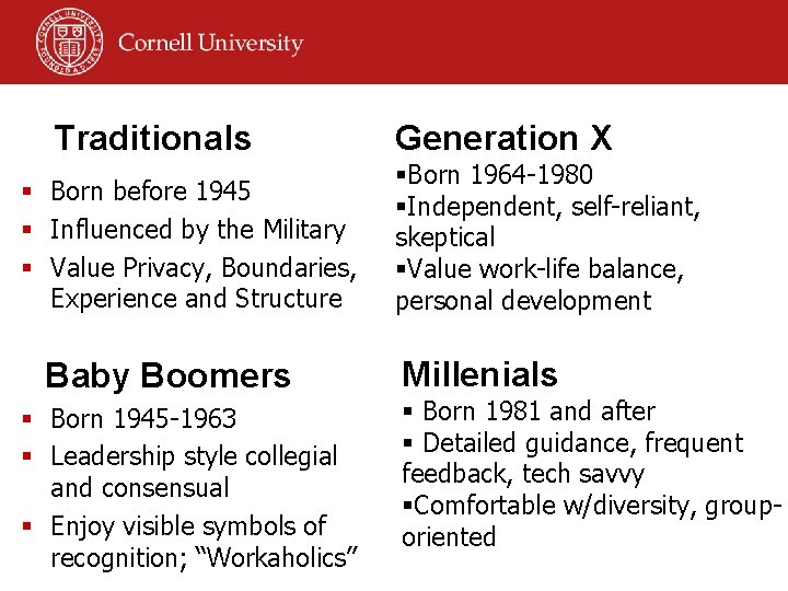 Traditionals § Born before 1945 § Influenced by the Military § Value Privacy, Boundaries,