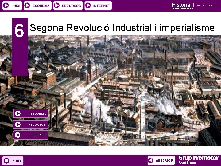 Història 1 del món contemporani 6 Segona Revolució Industrial i imperialisme ESQUEMA RECURSOS INTERNET