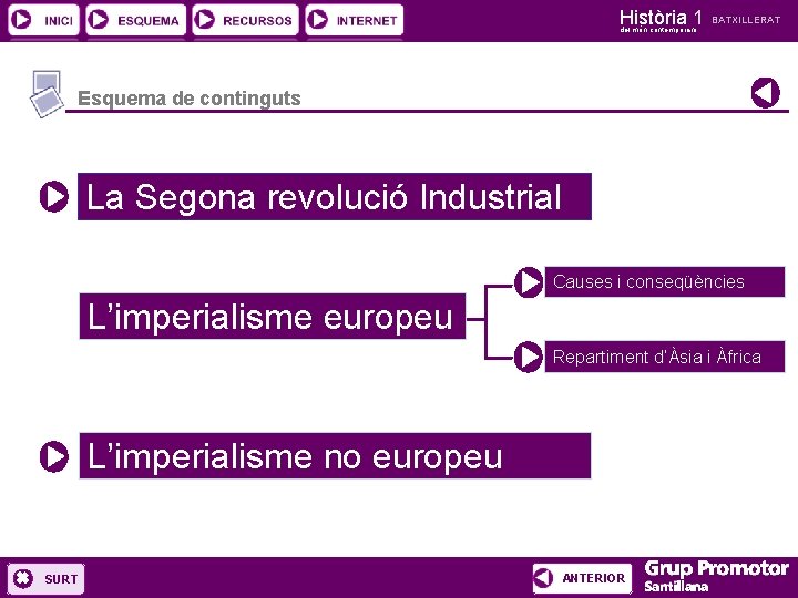 Història 1 del món contemporani BATXILLERAT Esquema de continguts La Segona revolució Industrial Causes