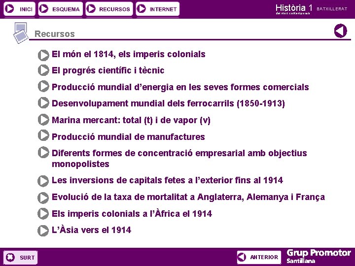 Història 1 del món contemporani BATXILLERAT Recursos El món el 1814, els imperis colonials