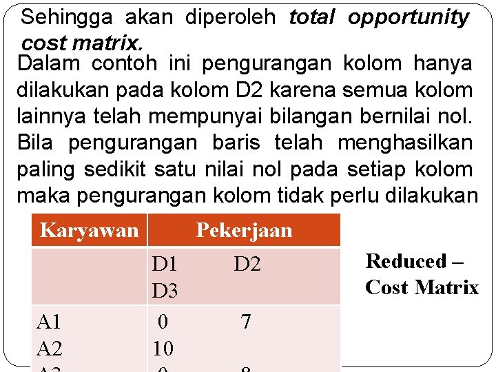 Sehingga akan diperoleh total opportunity cost matrix. Dalam contoh ini pengurangan kolom hanya dilakukan