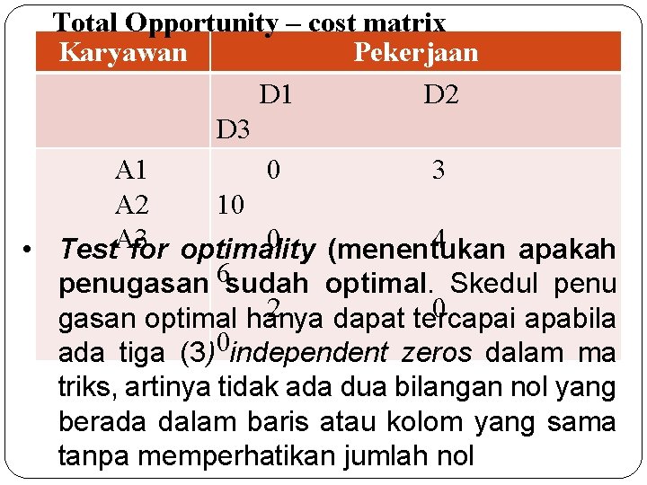 Total Opportunity – cost matrix Karyawan Pekerjaan D 1 D 2 D 3 A