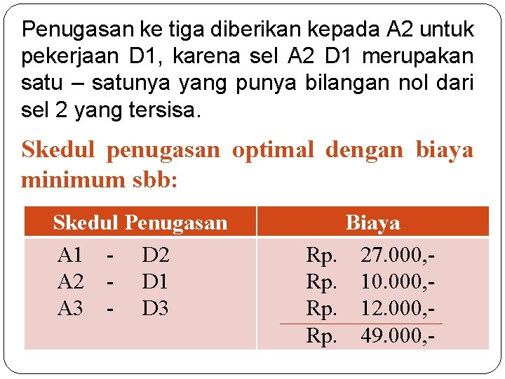 Penugasan ke tiga diberikan kepada A 2 untuk pekerjaan D 1, karena sel A Penugasan ke tiga diberikan kepada A 2 untuk pekerjaan D 1, karena sel A