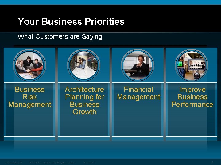 Your Business Priorities What Customers are Saying Business Risk Management Presentation_ID Architecture Planning for