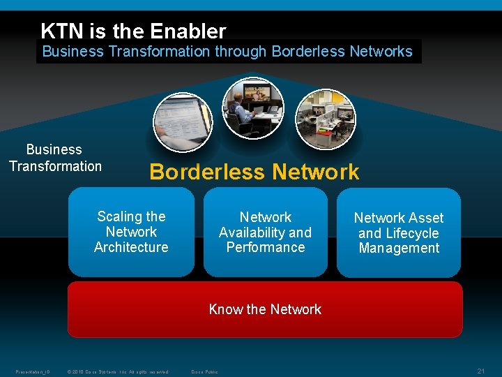 KTN is the Enabler Business Transformation through Borderless Networks Business Transformation Borderless Network Scaling