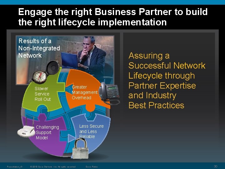 Engage the right Business Partner to build the right lifecycle implementation Results of a
