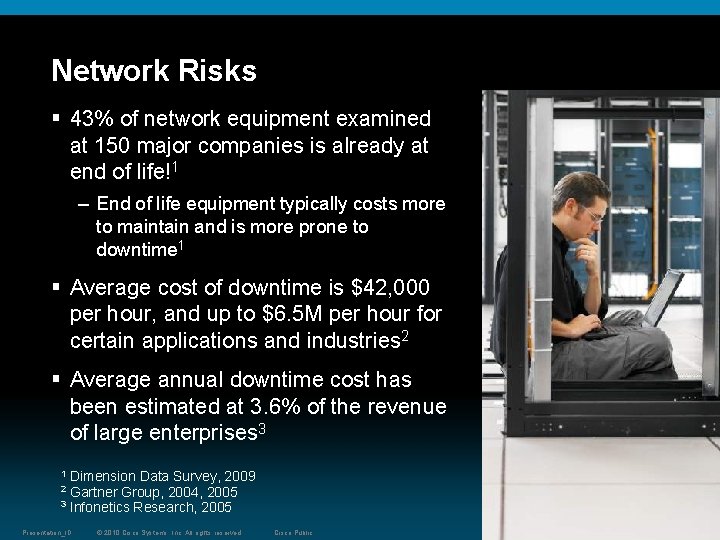 Network Risks § 43% of network equipment examined at 150 major companies is already