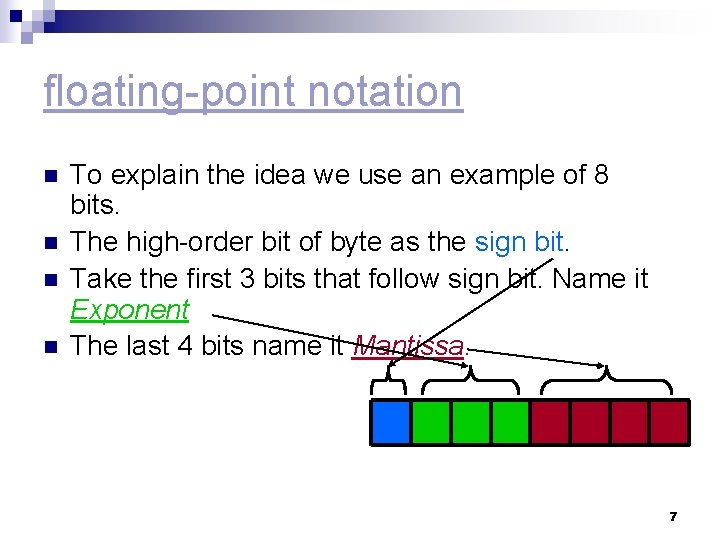 floating-point notation n n To explain the idea we use an example of 8