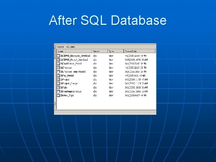 After SQL Database After SQL Database