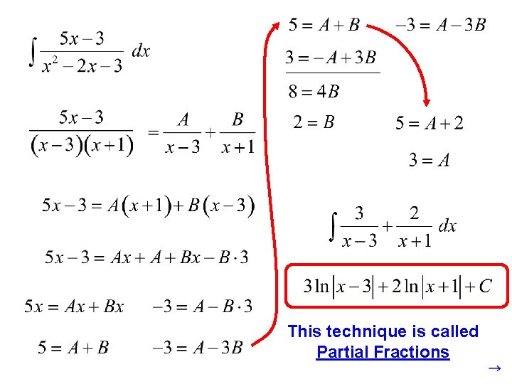 This is called Solvetechnique two equations with Fractions two. Partial unknowns. 