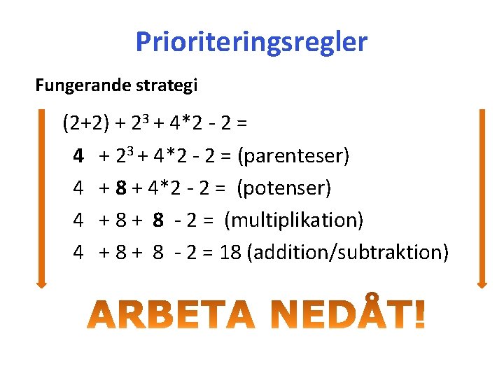 Prioriteringsregler Fungerande strategi (2+2) + 23 + 4*2 - 2 = 4 + 23