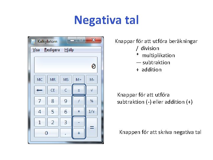 Negativa tal Knappar för att utföra beräkningar / division * multiplikation ― subtraktion +