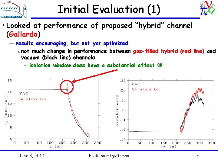 Initial Evaluation (1) • Looked at performance of proposed “hybrid” channel (Gallardo) — results