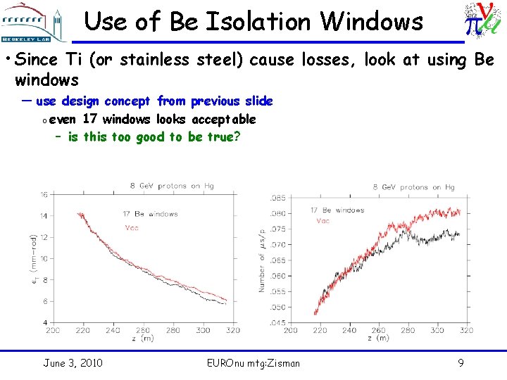 Use of Be Isolation Windows • Since Ti (or stainless steel) cause losses, look