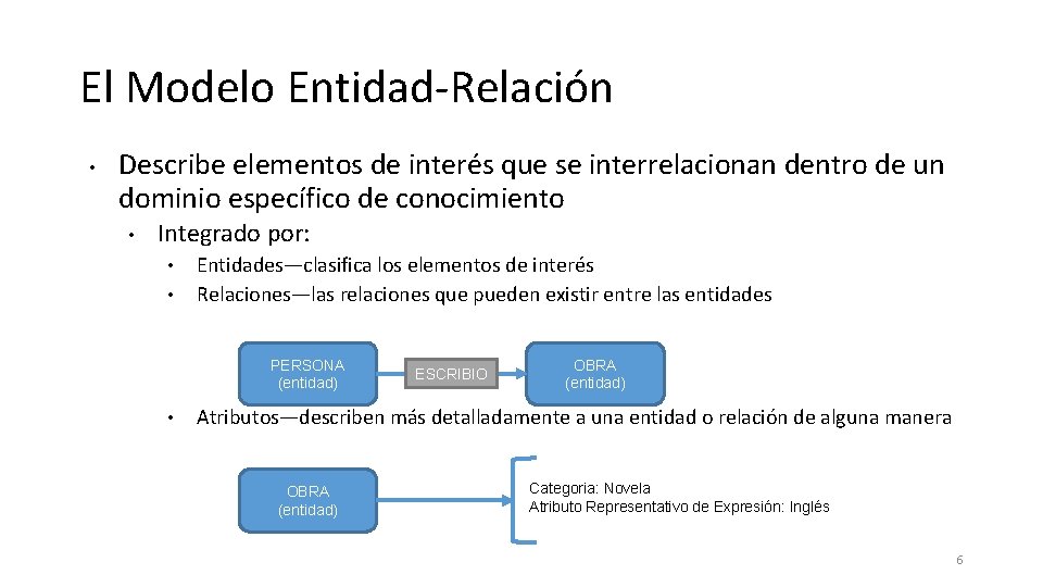 El Modelo Entidad-Relación • Describe elementos de interés que se interrelacionan dentro de un