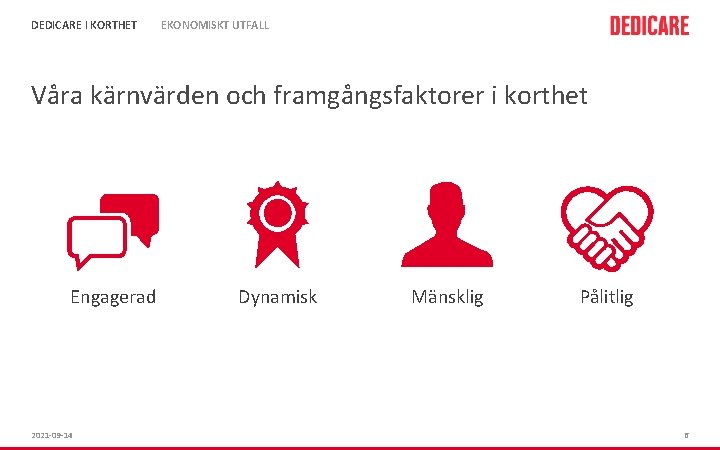 DEDICARE I KORTHET EKONOMISKT UTFALL Våra kärnvärden och framgångsfaktorer i korthet Engagerad 2021 -09