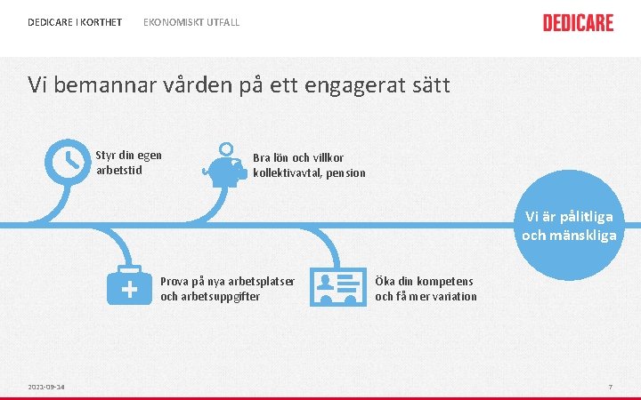 DEDICARE I KORTHET EKONOMISKT UTFALL Vi bemannar vården på ett engagerat sätt Styr din