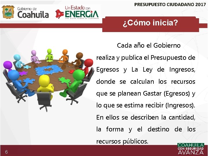 PRESUPUESTO CIUDADANO 2017 ¿Cómo inicia? Cada año el Gobierno realiza y publica el Presupuesto