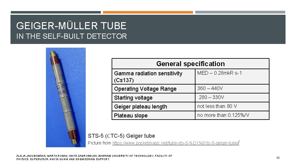 GEIGER-MÜLLER TUBE IN THE SELF-BUILT DETECTOR General specification Gamma radiation sensitivity (Cs 137) MED