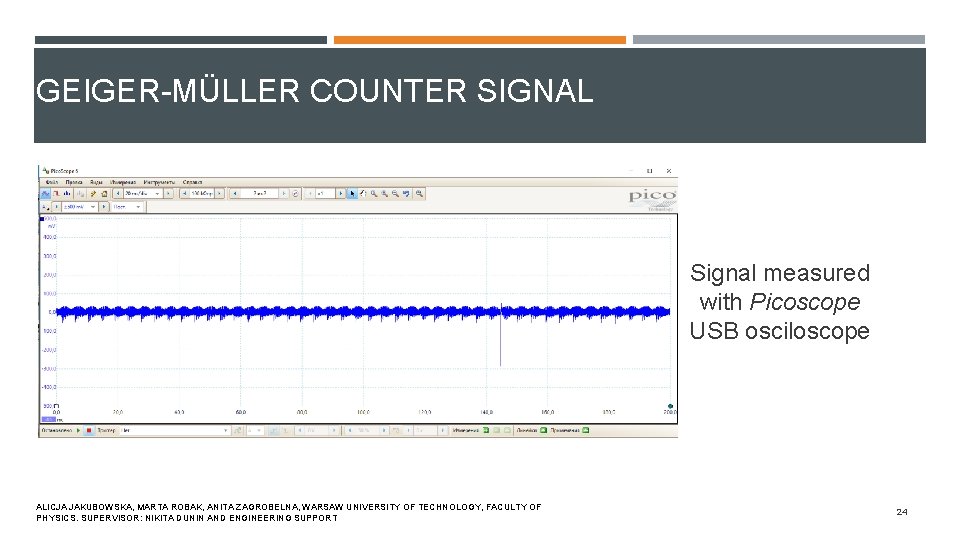 GEIGER-MÜLLER COUNTER SIGNAL Signal measured with Picoscope USB osciloscope ALICJA JAKUBOWSKA, MARTA ROBAK, ANITA