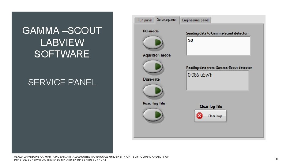 GAMMA –SCOUT LABVIEW SOFTWARE SERVICE PANEL ALICJA JAKUBOWSKA, MARTA ROBAK, ANITA ZAGROBELNA, WARSAW UNIVERSITY