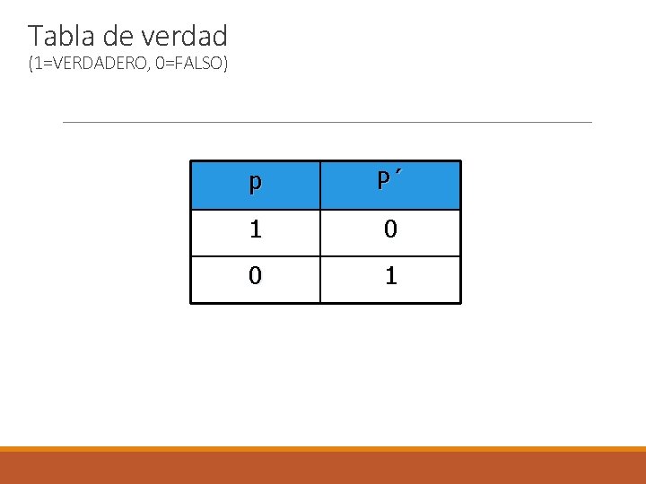 Tabla de verdad (1=VERDADERO, 0=FALSO) p P´ 1 0 0 1 