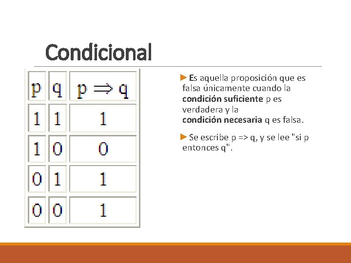 Condicional ►Es aquella proposición que es falsa únicamente cuando la condición suficiente p es