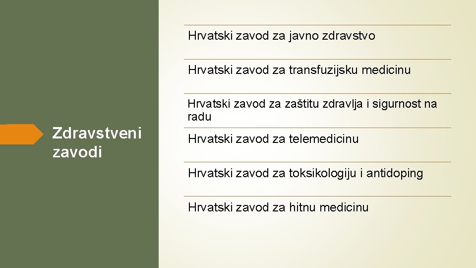 Hrvatski zavod za javno zdravstvo Hrvatski zavod za transfuzijsku medicinu Hrvatski zavod za zaštitu