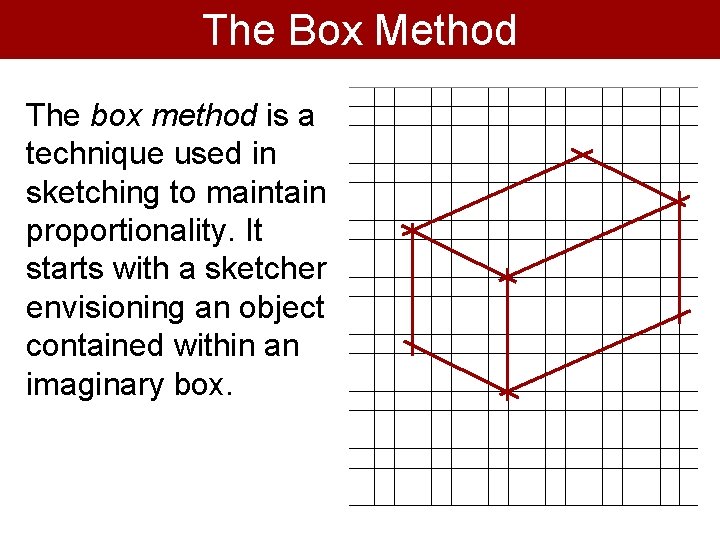 The Box Method The box method is a technique used in sketching to maintain