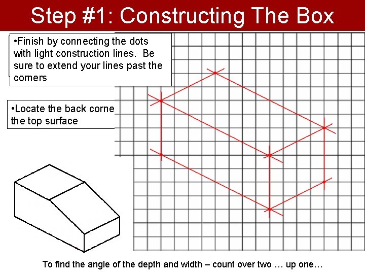 Step #1: Constructing The Box by connecting thelight dotsconstruction • • Finish Connect the