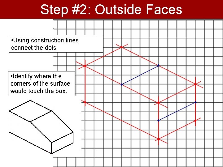 Step #2: Outside Faces • Using construction lines connect the dots • Identify where