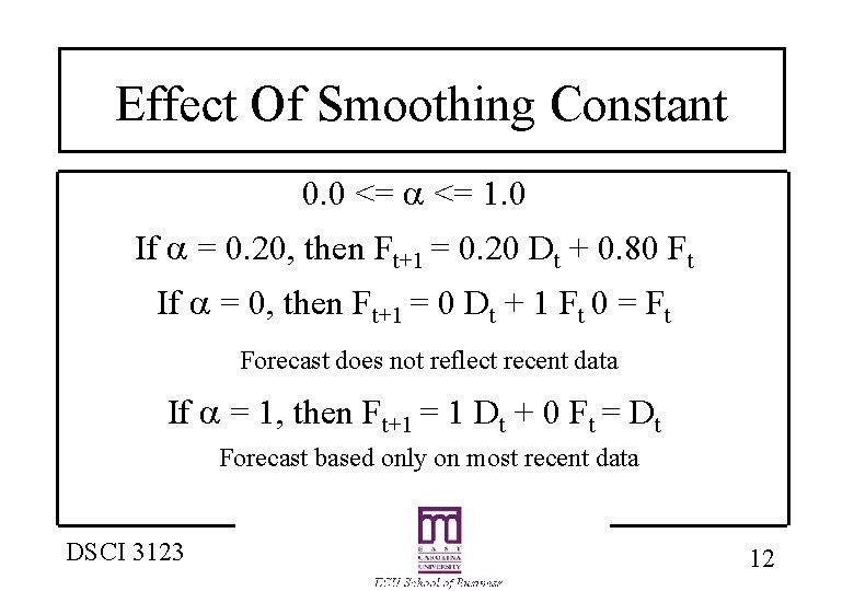 Effect Of Smoothing Constant 0. 0 <= 1. 0 If = 0. 20, then