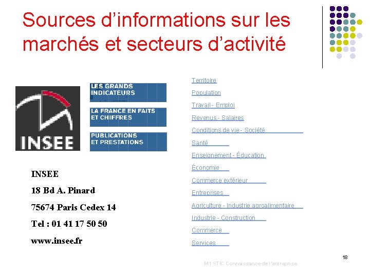 Sources d’informations sur les marchés et secteurs d’activité Territoire Population Travail - Emploi Revenus