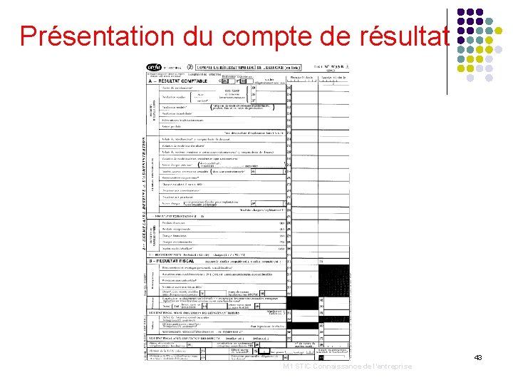 Présentation du compte de résultat 43 M 1 STIC Connaissance de l’entreprise 