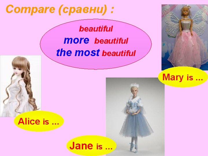 Compare (сравни) : beautiful more beautiful the most beautiful Mary is … Alice is