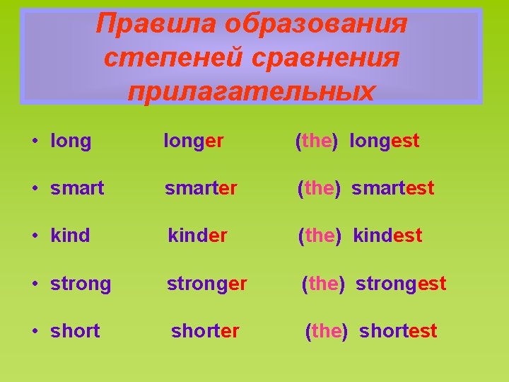 Правила образования степеней сравнения прилагательных • longer (the) longest • smarter (the) smartest •