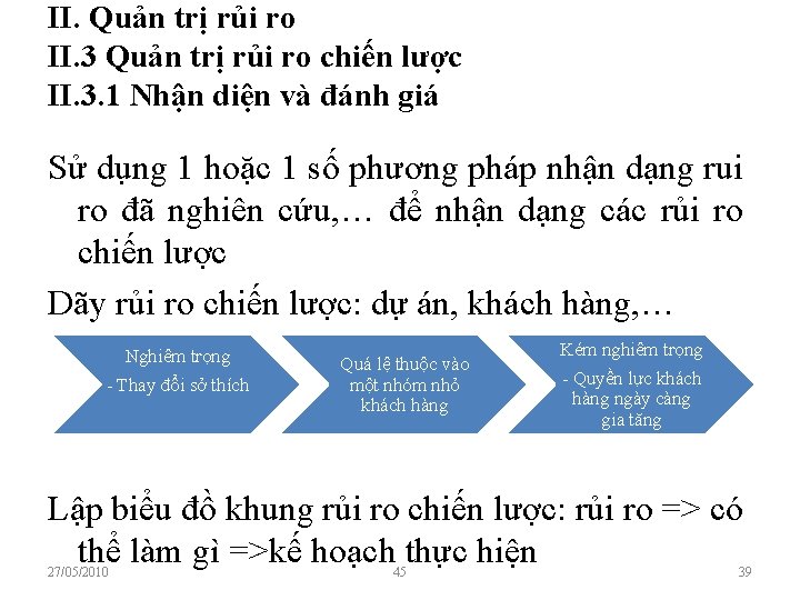 II. Quản trị rủi ro II. 3 Quản trị rủi ro chiến lược II.