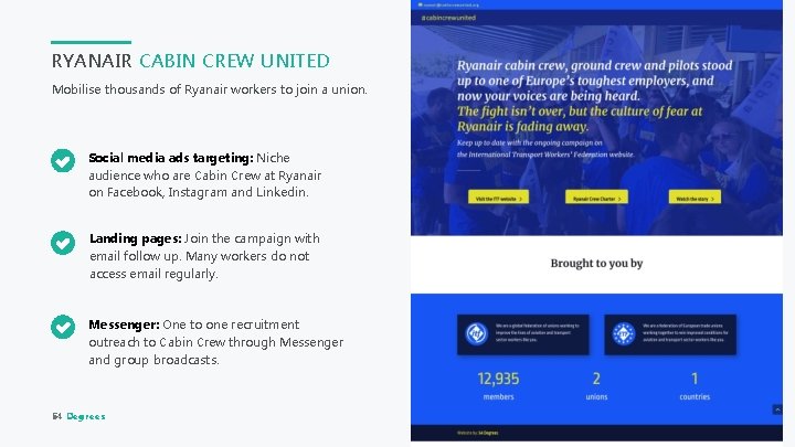 RYANAIR CABIN CREW UNITED Mobilise thousands of Ryanair workers to join a union. Social