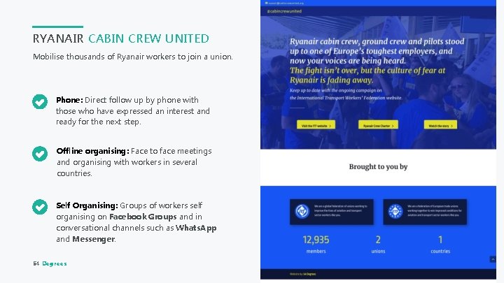 RYANAIR CABIN CREW UNITED Mobilise thousands of Ryanair workers to join a union. Phone: