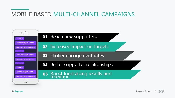 MOBILE BASED MULTI-CHANNEL CAMPAIGNS 01 Reach new supporters 02 Increased impact on targets 03