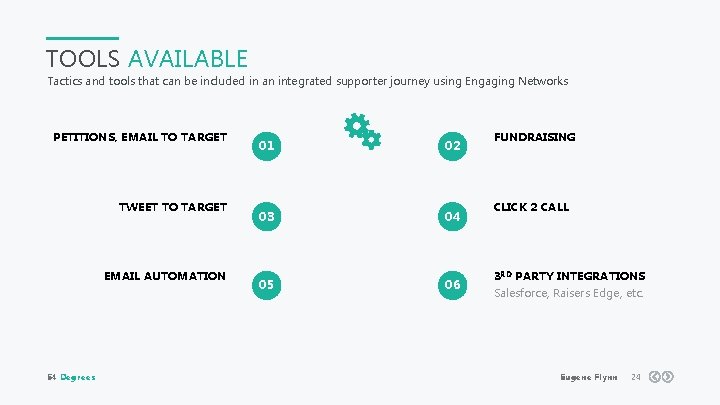 TOOLS AVAILABLE Tactics and tools that can be included in an integrated supporter journey