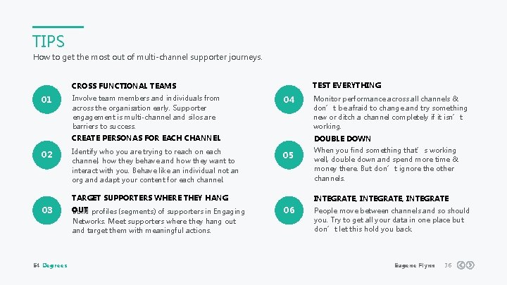 TIPS How to get the most out of multi-channel supporter journeys. TEST EVERYTHING CROSS