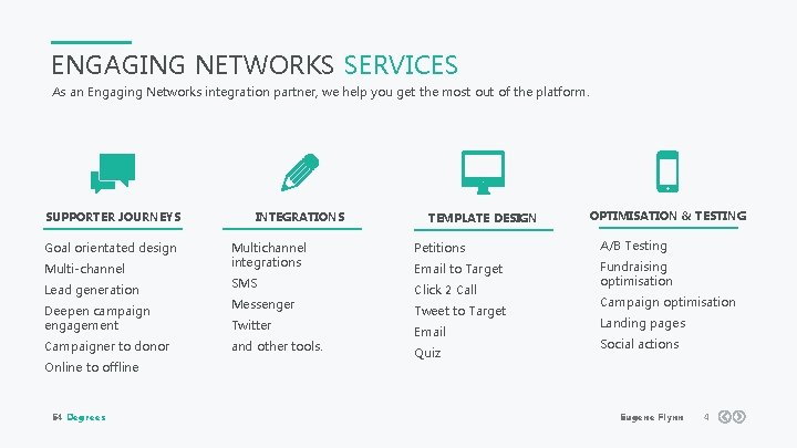 ENGAGING NETWORKS SERVICES As an Engaging Networks integration partner, we help you get the