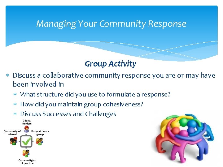 Managing Your Community Response Group Activity Discuss a collaborative community response you are or